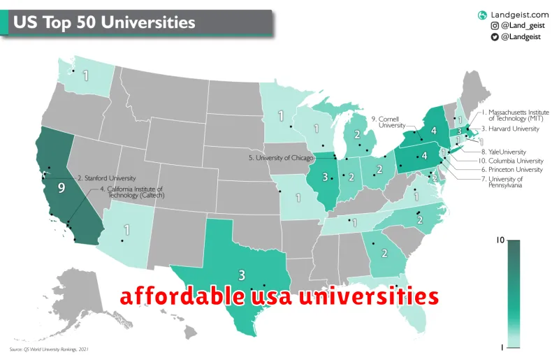 affordable usa universities