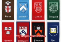 ivy league universities